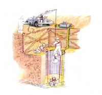 انجام حفاری چاه در آذربایجان غربی در گروه حفر چاه در یکمیوه