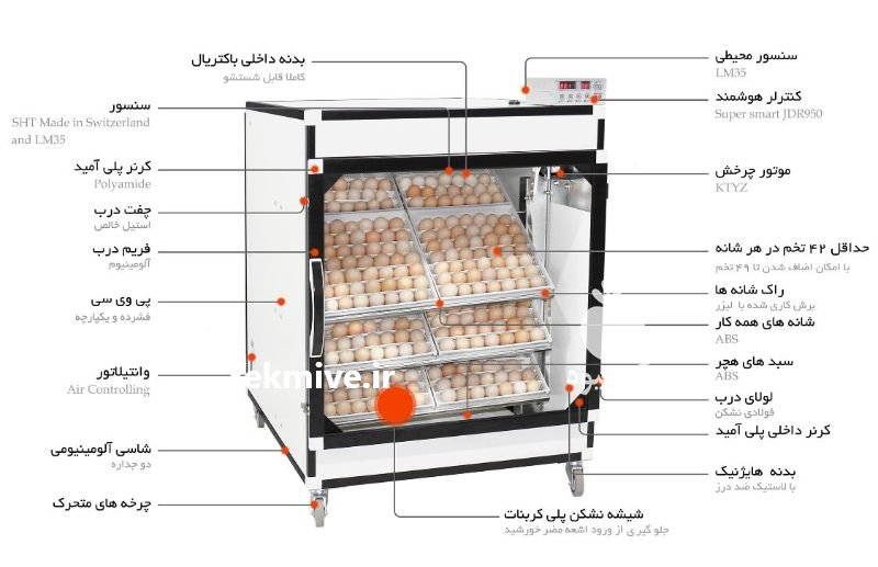 دستگاه جوجه کشی اسکندری در تجریش در گروه تجهیزات دام و طیور - خرید فروش نو دسته دوم در یکمیوه -عکس1