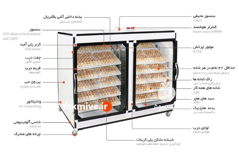 دستگاه جوجه کشی اسکندری در تجریش در گروه تجهیزات دام و طیور - خرید فروش نو دسته دوم در یکمیوه -عکس4