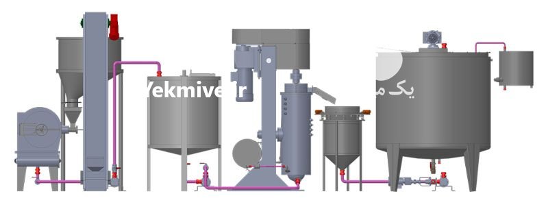 ماشین آلات خشکبار و آجیل پزی در تبریز در گروه خرید فروش سایر محصولات تجهیزات کشاورزی در یکمیوه -عکس2