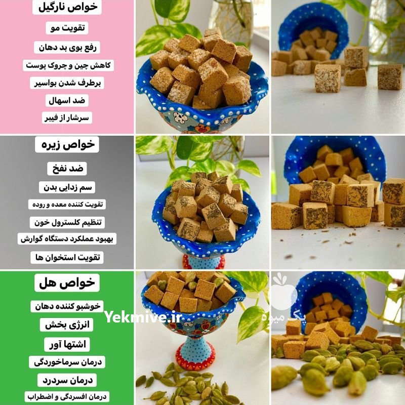 حبه عناب میوه های و طعم های مختلف در بیرجند در گروه خرید فروش عمده سایر محصولات باغبانی مرکبات در یکمیوه -عکس3