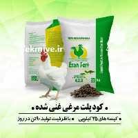 آگهی مشابه فروش انواع کود شیمیایی و آلی در تهران در گروه خرید فروش کود و مواد شیمیایی - اوره پتاس مرغی کمپوست آهن در یکمیوه