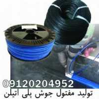 آگهی مشابه فروش مفتول جوش ژئوممبران در تهران در گروه خرید فروش انواع پوشش ها و ورق ها - پلی استر پلی کربنات نایلون در یکمیوه