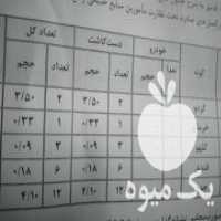 آگهی مشابه فروش چوب تعدادی درخت در قائم شهر در گروه خرید فروش عمده خرمالو - خرمالو رسیده نارس برگ عمده در یکمیوه