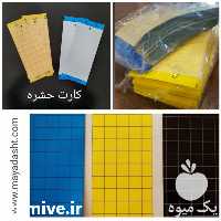 فروش نوار جذب حشرات در تهران در گروه خرید فروش لوازم باغبانی - خرید فروش نو دست دوم در یکمیوه