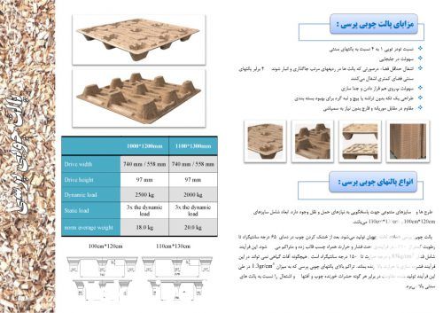 فروش پالت چوبی پرسی در تبریز در گروه خرید فروش بسته بندی چوبی - جعبه باکس آجیل زعفران در یکمیوه -عکس1