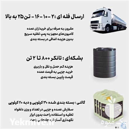 فروش ملاس و ویناس بسته بندی در قزوین در گروه خوراک دام و طیور - پرواری شیری علوفه یونجه در یکمیوه -عکس1