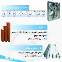 فروش ساخت و اجرای انواع سازه‌ گلخانه در بهارستان در گروه خرید فروش تجهیزات گلخانه - صنعتی خانگی هوشمند دست دوم در یکمیوه