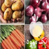 فروش عرضه محصولات کشاورزی صیفیجات و‌ میوه جات در تهران در گروه خرید فروش عمده سیب زمینی - زودرس دیررس آگریا اسپریت اردبیل همدان در یکمیوه