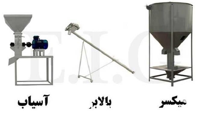 قیمت خرید آسیاب میکسر در زنجان در گروه خرید و فروش دستگاه آسیاب در یکمیوه -عکس1