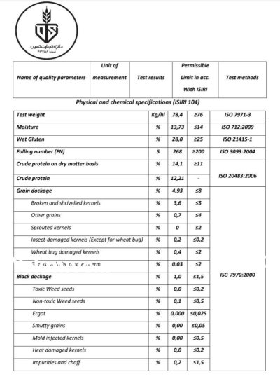 گندم نوشهر در گروه خرید و فروش گندم و جو در یکمیوه -عکس1