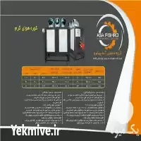 فروش سیستم گرمایش سرمایش گلخانه مرغداری در تهران در گروه تجهیزات مرغداری در یکمیوه