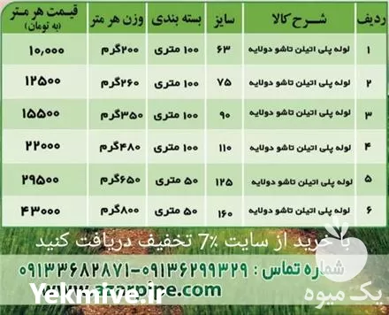 لوله های پلی اتیلن تاشو دولایه در گروه خرید و فروش لوله کشاورزی در یکمیوه -عکس1