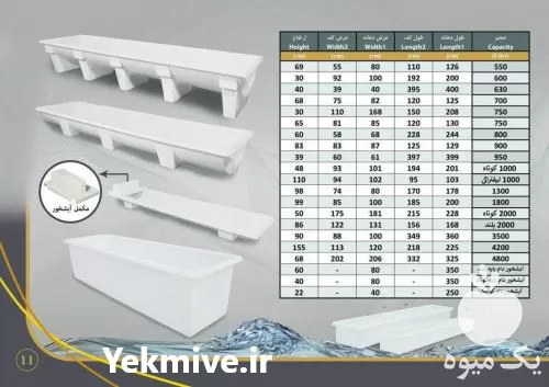 فروش ابخور دام ابشخور در گروه تجهیزات مرغداری در یکمیوه -عکس1