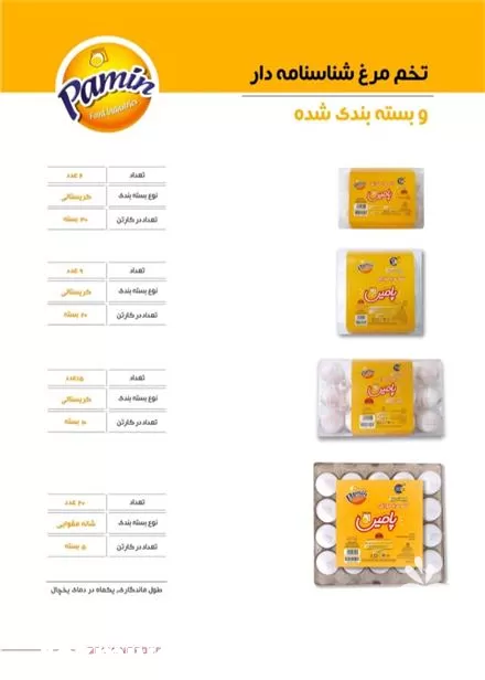 فروش تخم مرغ فله کارتن 125 کیلویی در تهران در گروه انواع تخم ها در یکمیوه -عکس1