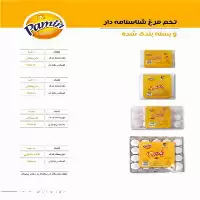 فروش تخم مرغ فله کارتن 125 کیلویی در تهران در گروه انواع تخم ها در یکمیوه