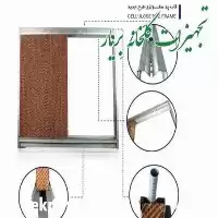 قاب پد سلولزی یا فریم گالوانیزه در تهران در گروه خرید و فروش تجهیزات گلخانه در یکمیوه