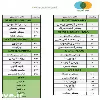 قیمت خرید انواع خاک بسته بندی در تهران در گروه انواع محصولات خاک و تغذیه در یکمیوه