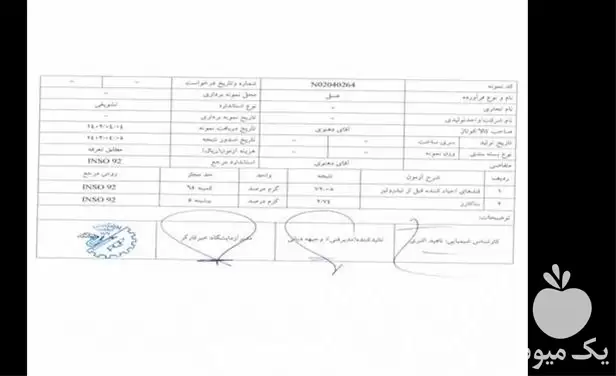 قیمت خرید عسل عمده در کرمانشاه در گروه عسل شیره و فرآورده ی مربا در یکمیوه -عکس1