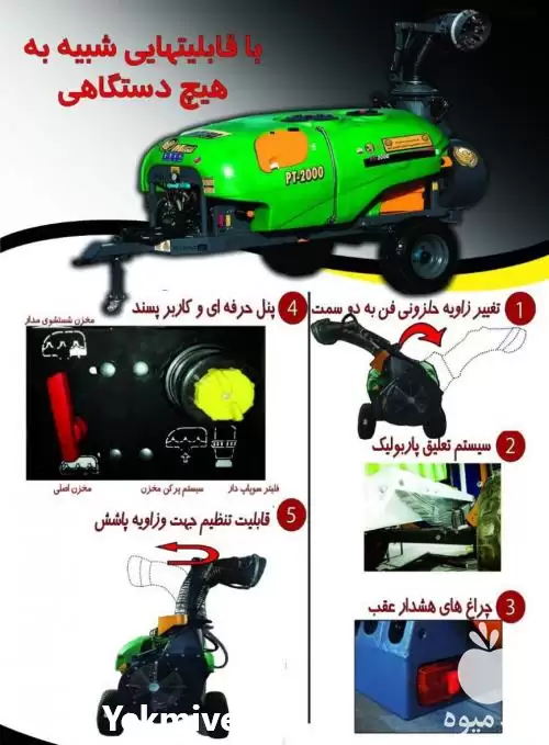 قیمت خرید 	سمپاش توربولاینر در تهران در گروه خرید و فروش سمپاش در یکمیوه -عکس1