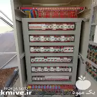 اتوماسیون گلخانه در گروه سازنده در یکمیوه