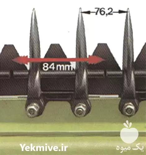 فروش واردات انگشتی ها تیغه در تهران در گروه خرید و فروش انواع کمباین در یکمیوه -عکس1