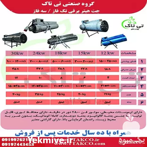 فروش جت هیتر برقی بخاری برقی در گروه خرید و فروش بخاری و هیتر گلخانه در یکمیوه -عکس1