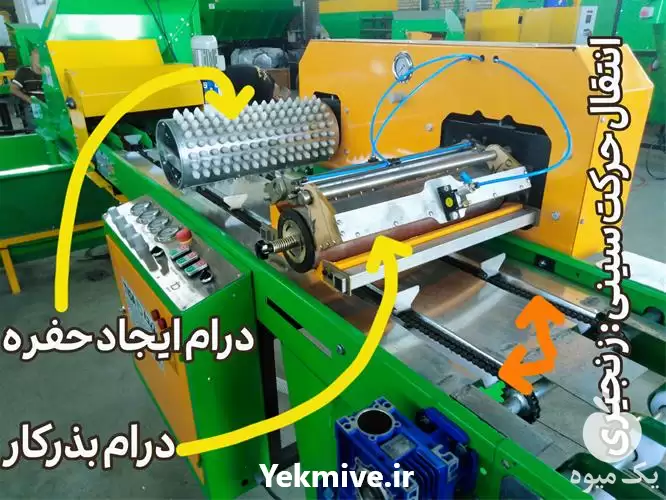 قیمت خرید قیمت بذرکار سینی نشا در کرج در گروه خرید و فروش بذرپاش در یکمیوه -عکس1