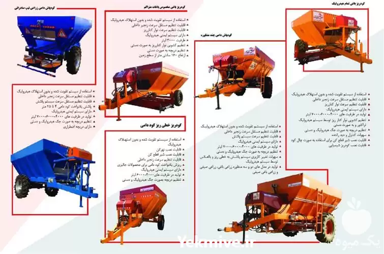 فروش دستگاه کود پاش در مشهد در گروه خرید و فروش دستگاه کودپاش در یکمیوه -عکس1