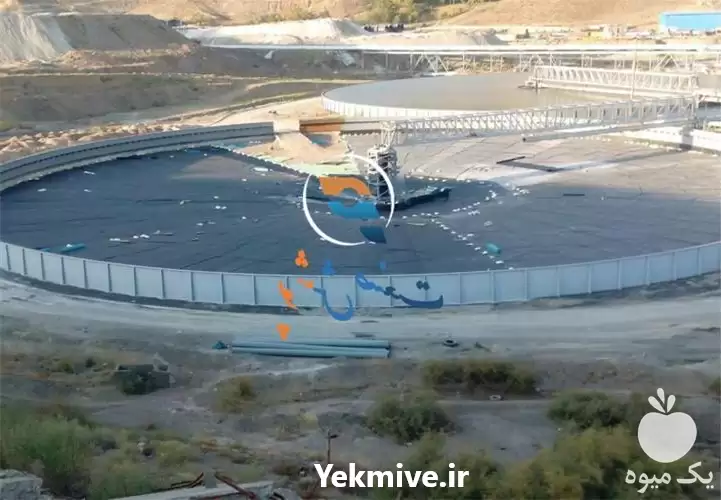 فروش احداث لیچینگ در زاهدان در گروه خرید و فروش ژئوممبران و ژئوتکستایل در یکمیوه -عکس1