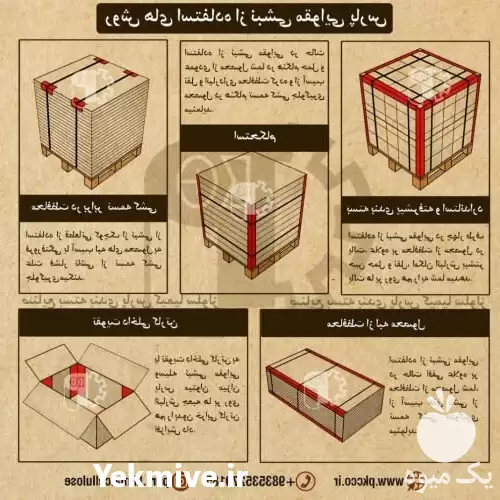 قیمت خرید نبشی مقوایی محافظ لبه در گروه انواع بسته بندی محصول در یکمیوه -عکس1