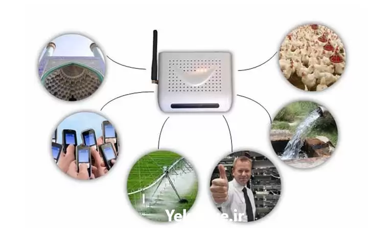 فروش کنترل کننده های چاه آب در اصفهان در گروه خرید و فروش تجهیزات چاه کشاورزی در یکمیوه -عکس1