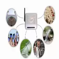 فروش کنترل کننده های چاه آب در اصفهان در گروه خرید و فروش تجهیزات چاه کشاورزی در یکمیوه