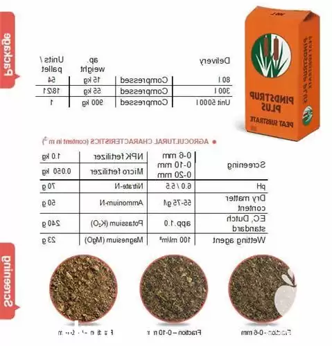 کوکوپیت پرلیت فروش پیت ماس در گروه خرید و فروش انواع کود کشاورزی در یکمیوه -عکس1