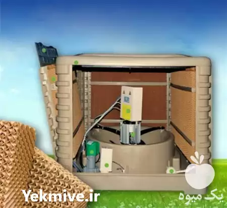 قیمت خرید قیمت پد سلولزی گلخانه در کرمان  در گروه خرید و فروش تجهیزات گلخانه در یکمیوه -عکس1