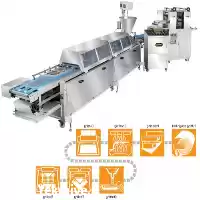 قیمت خرید واردات انواع ماشین آلات در کرج در گروه خرید و فروش خط تولید در یکمیوه