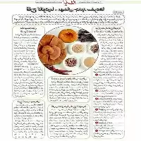 قیمت خرید قارچ گانودرما پرورشی در تبریز در گروه خرید و فروش قارچ در یکمیوه