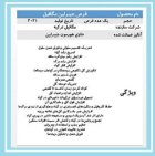 کود شیمیایی قرص مگافیل در بدره در گروه خرید و فروش انواع سم در یکمیوه