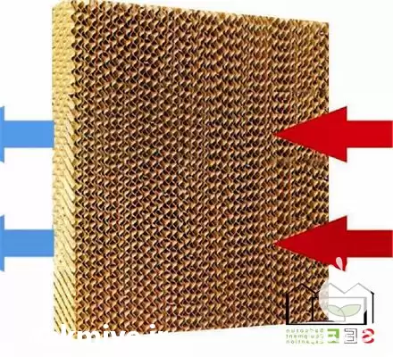 قیمت خرید پد سلولزی در تهران در گروه خرید و فروش تجهیزات گلخانه در یکمیوه -عکس1