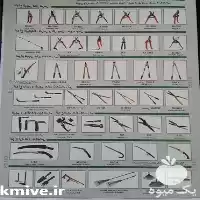 قیمت خرید ادوات باغبانی و کشاورزی در تهران در گروه خرید و فروش لوازم باغبانی در یکمیوه