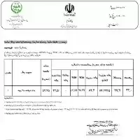 قیمت خرید کیک علوفه راشین خوارک دام در دیواندره در گروه خوراک دام و طیور در یکمیوه