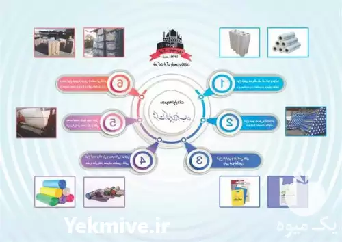 قیمت خرید شرکت ارگ پلیمری زنجان در تهران در گروه خرید و فروش بسته بندی نایلونی در یکمیوه -عکس1