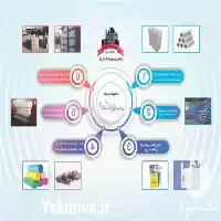 قیمت خرید شرکت ارگ پلیمری زنجان در تهران در گروه خرید و فروش بسته بندی نایلونی در یکمیوه