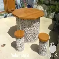 توزیع سنگ توری های گابیون تزئینات در تهران در گروه سازنده در یکمیوه