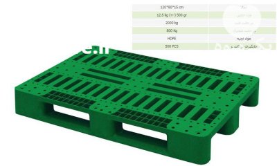 قیمت خرید پالت پلاستیکی در تهران در گروه خرید و فروش پالت در یکمیوه -عکس3