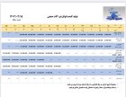 فروش لیست شیر آلات افروز در اصفهان در گروه خرید و فروش اتصالات و تجهیزات آبیاری در یکمیوه