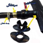 فروش اتصالات لوله های تاشو در سمنان در گروه خرید و فروش لوله کشاورزی در یکمیوه
