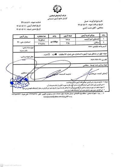 عسل مومدار و بدون موم در یزد در گروه عسل شیره و فرآورده ی مربا در یکمیوه -عکس2